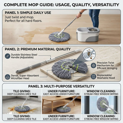 Premium Stainless Steel Twist Mop – Wet & Dry Floor Cleaning
